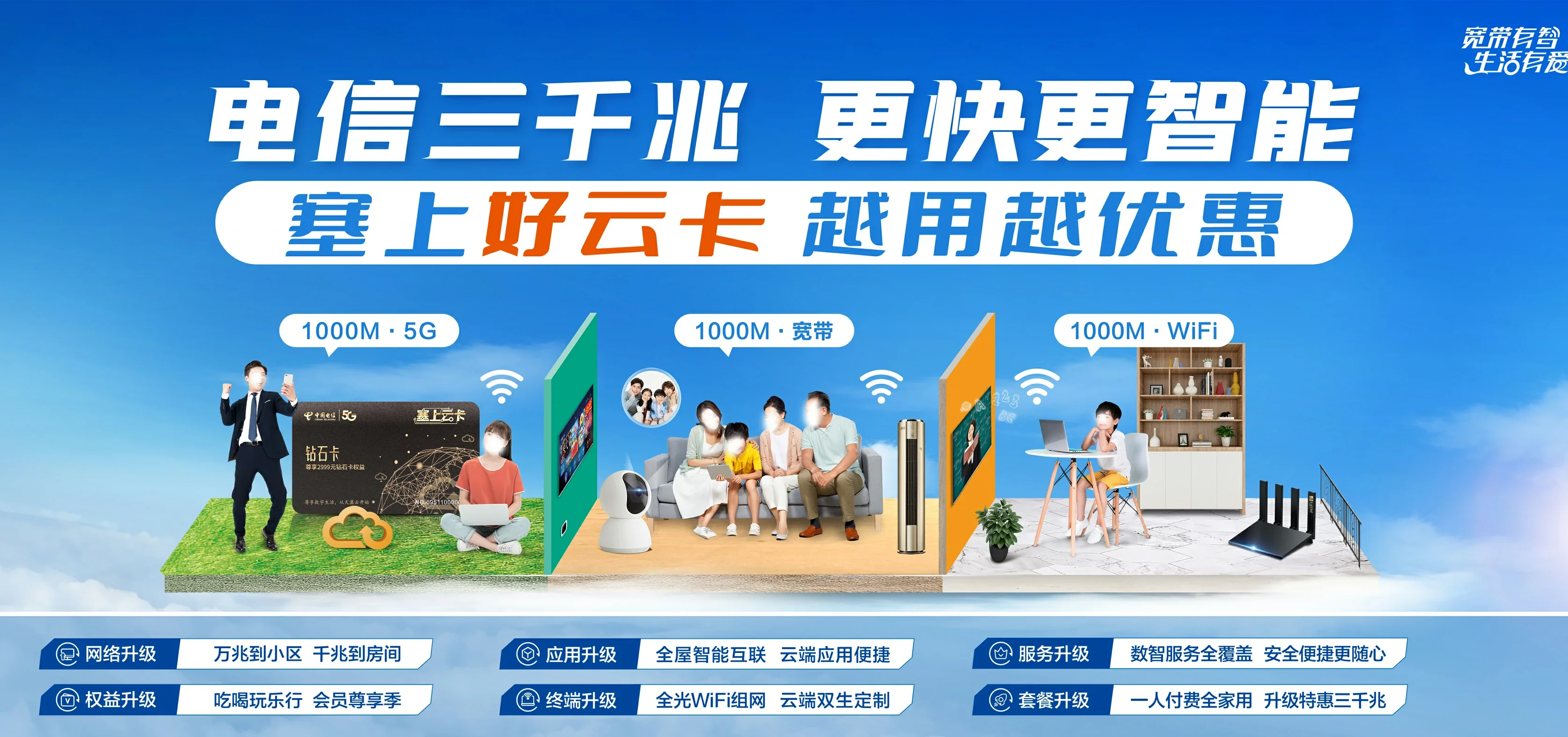中国电信 邵武市电信宽带 宽带套餐